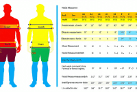 Tour de taille homme : comment bien le mesurer ?